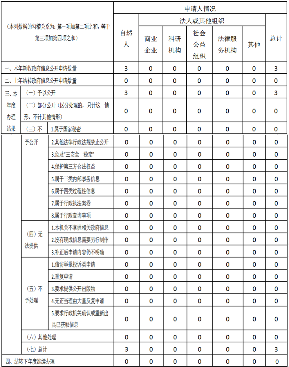 微信图片_20240130100755_副本.jpg