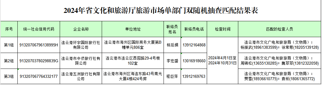 b625aedcd1a422be02f4cc992044f39.png