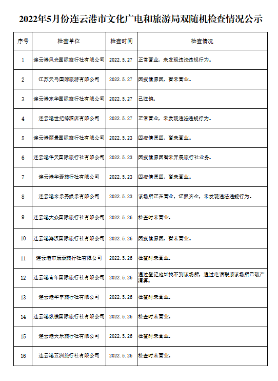QQ图片20220527165109.png